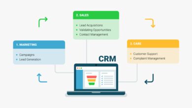 CRM for financial advisors