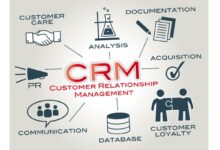 CRM software