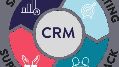 CRM software