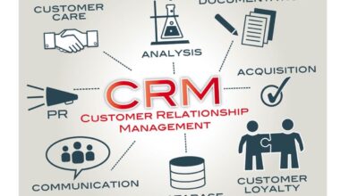 CRM tools